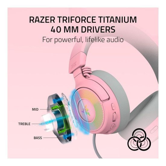 Гарнітура RAZER Kraken Kitty V3 PRO Quartz (RZ04-05170200-R3M1) 67586 фото