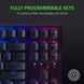 Клавиатура RAZER BlackWidow V3 TKL Green Switch RU (RZ03-03490700-R3R1) 65180 фото 11