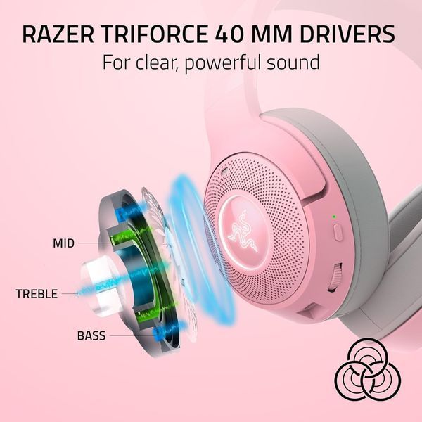 Гарнітура RAZER Kraken Kitty V2 BT Quartz (RZ04-04860100-R3M1) 66713 фото